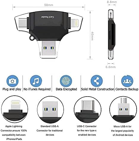 BoxWave Akıllı Gadget Fusion5 FWIN232 Plus S1 ile uyumlu (BoxWave tarafından Akıllı Gadget) - AllReader USB Kart Okuyucu,