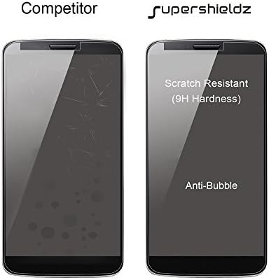 (2 Paket) Supershieldz Motorola Moto Z3 ve Moto Z3 Oynamak için Tasarlanmış Temperli Cam Ekran Koruyucu, Anti Scratch, kabarcık