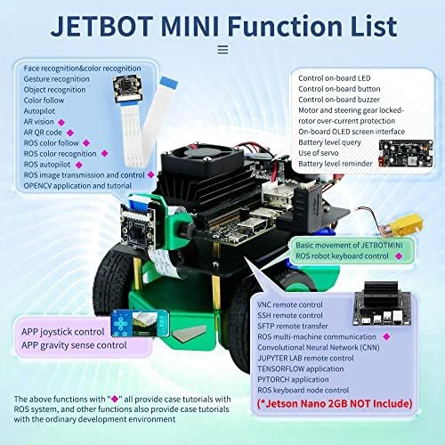 Yahboom Jetson Nano 2GB / 4GB Robotik Jetbot Mini AI Programlanabilir Python Robot Kiti ROS Marş Üniversite için (2GB Ver
