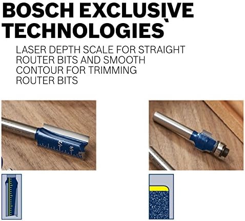 Bosch 85497M 1/2 inç. x 11/16 inç. Karbür Uçlu Boncuk Ucu